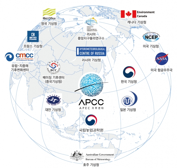 APEC기후센터 다중모델앙상블(MME) 기후예측시스템에 기후정보를 제공하는 기관(전 세계 11개국 15개 기관)[자료=APEC기후센터]