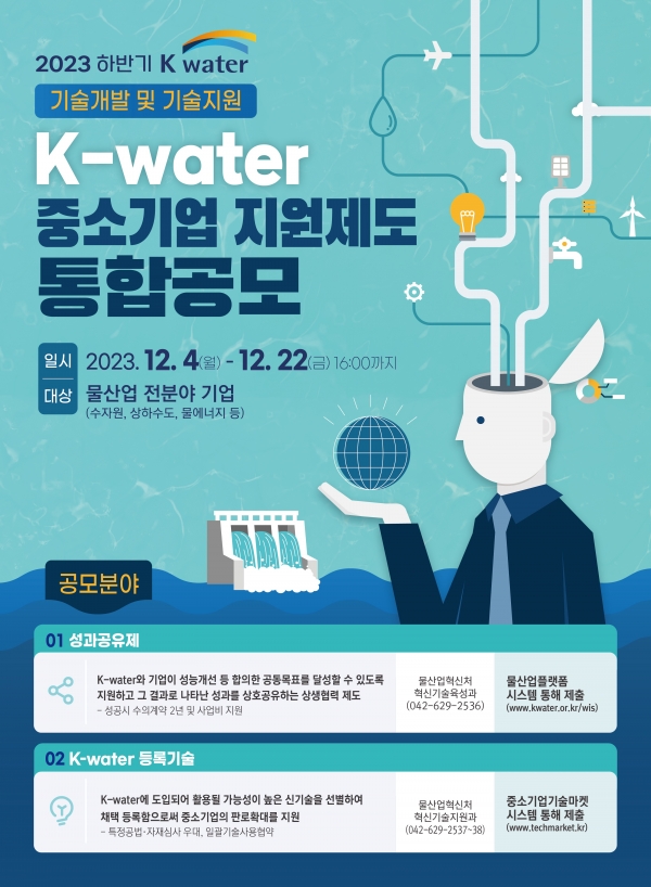 2023년 하반기 K-water 중소기업 지원제도 통합공모 포스터(자료=한국수자원공사)